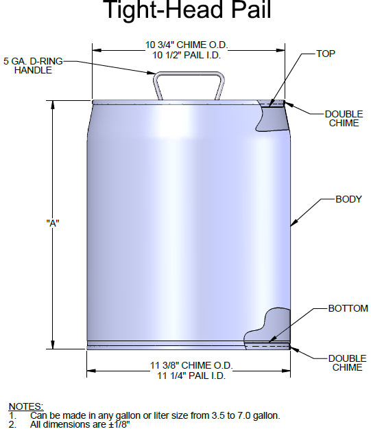 Tight-Head Pail Diagram